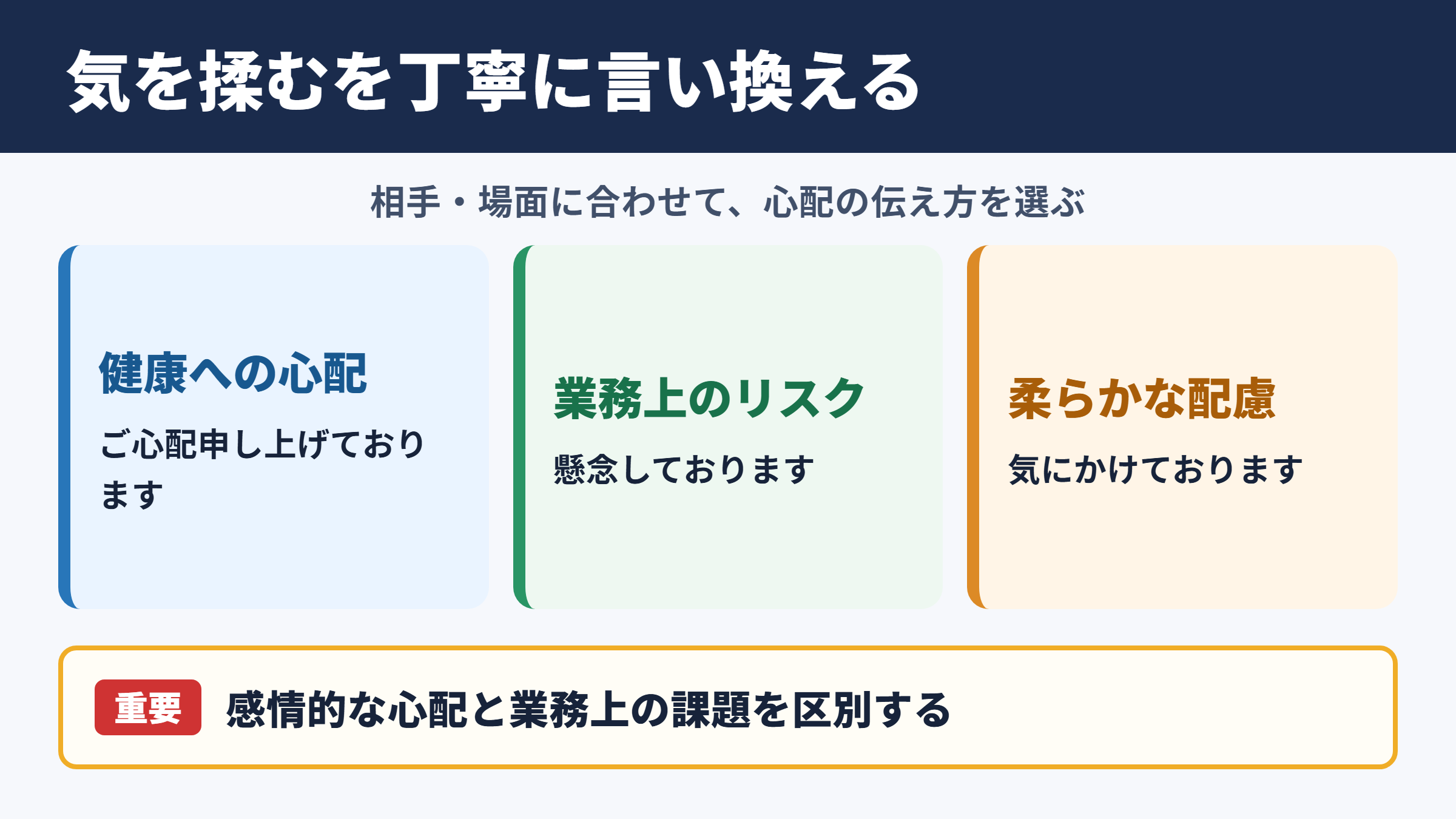 気を揉むの言い換え一覧表とシーン別の使い分け