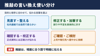推敲の言い換え一覧表と使い分け