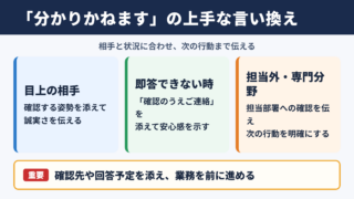 分かりかねますの言い換え一覧表と使い分け