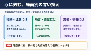 心に刻むの言い換え一覧表と場面別表現