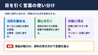 目を引くの言い換え一覧表とシーン別の使い分け