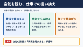 空気を読むの言い換え一覧表とビジネスでの使い分け