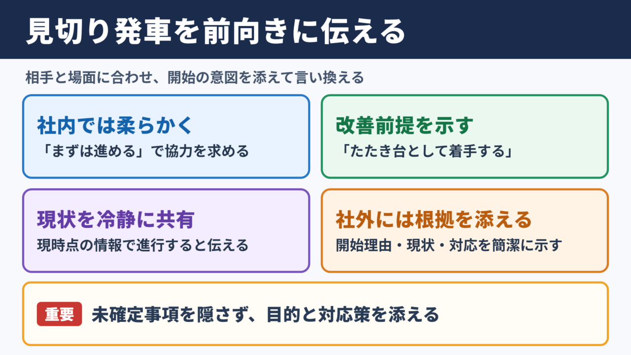 見切り発車の言い換え一覧とシーン別の使い分け