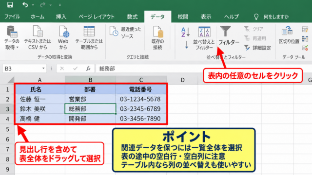 エクセルで漢字をあいうえお順に並び替える方法【昇順の指定】 - 表全体を選択する操作