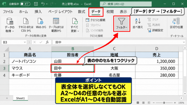 フィルター範囲を指定する基本操作 - 表内のセルを一つ選択する操作