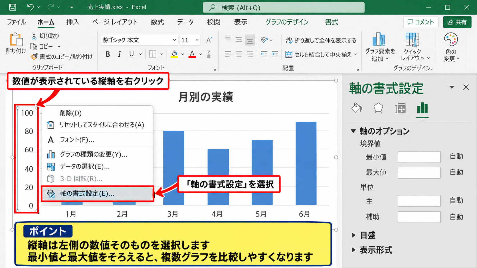 エクセルでグラフの縦軸・横軸を指定する方法 - 縦軸を選択して書式設定を開く操作