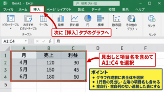 エクセルでグラフ範囲を指定する方法【基本操作】 - 表全体を選択する範囲