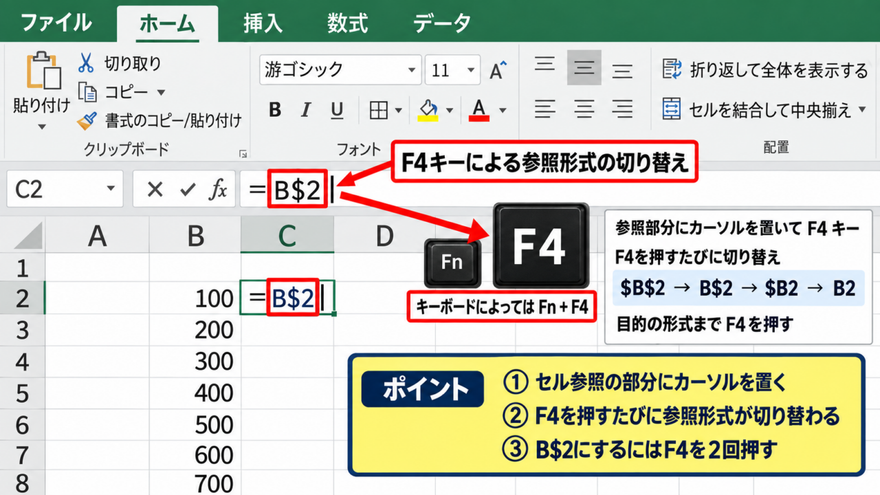 エクセルでB$を出す方法【F4キーによる複合参照】 - F4キーによる参照形式の切り替え