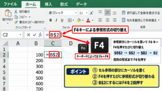 エクセルでB$を出す方法【F4キーによる複合参照】 - F4キーによる参照形式の切り替え