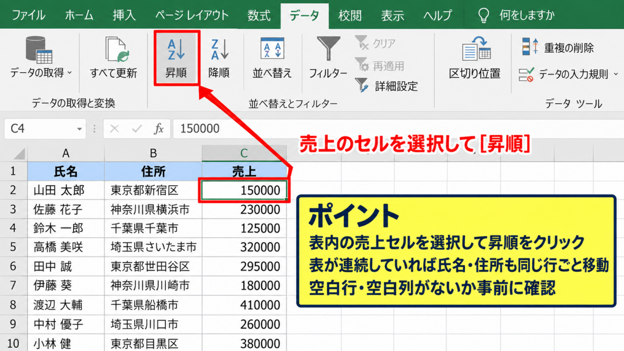 エクセルで昇順・降順に並べ替える方法 - データ内のセルを選んで並べ替える操作