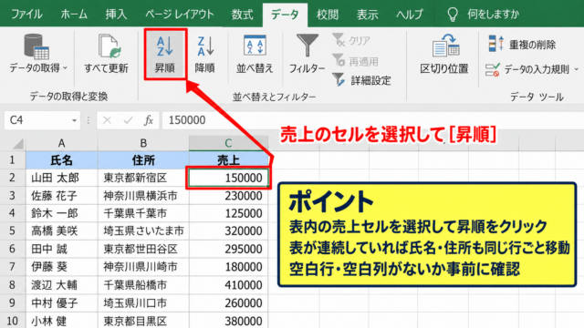 エクセルで昇順・降順に並べ替える方法 - データ内のセルを選んで並べ替える操作