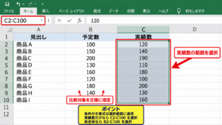 エクセルで数値が違う場合に色を付ける方法【条件付き書式】 - 比較対象の範囲選択