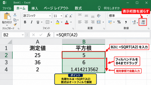 エクセルで平方根を求めるSQRT関数の入力方法 - セル参照で複数の平方根を計算する手順