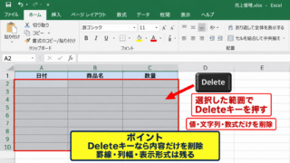 エクセルでセルの内容を一気に消す方法 - Deleteキーによる内容の削除