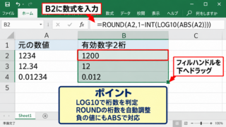 エクセルで有効数字を設定する方法 - ROUND関数で2桁に丸める数式