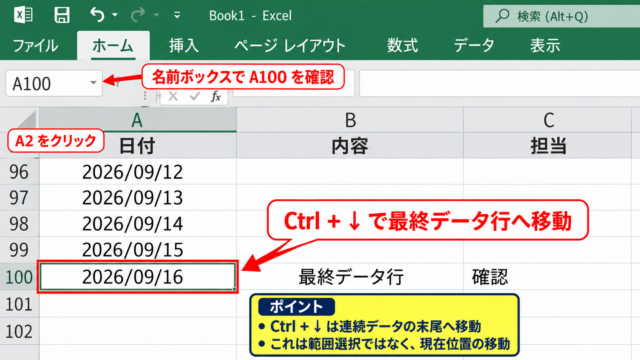 エクセルでデータ末尾まで範囲指定するショートカット - 開始セルを選んで最終データ行まで移動する操作