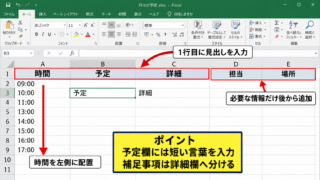 エクセルで1日のスケジュール表を作る基本手順 - 時間軸と管理項目の配置