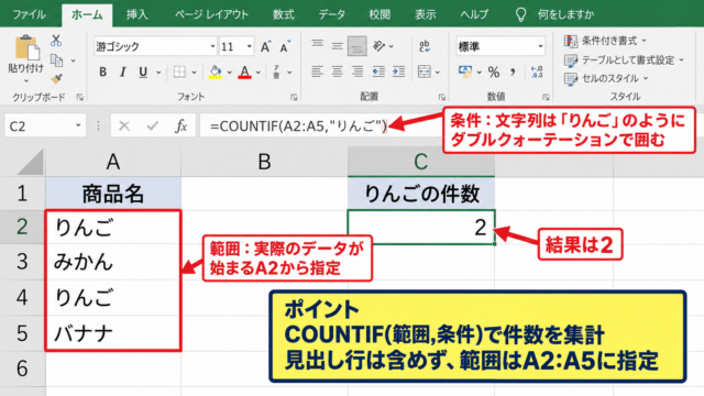 COUNTIF関数の基本書式と入力手順 - 関数の構成要素