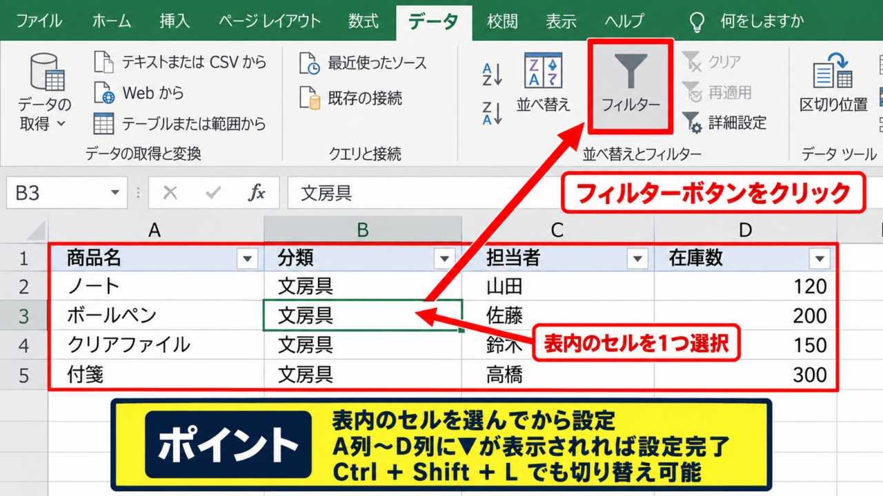エクセルのフィルター範囲を正しく設定する方法 - 表内のセルを選択してフィルターを設定する操作