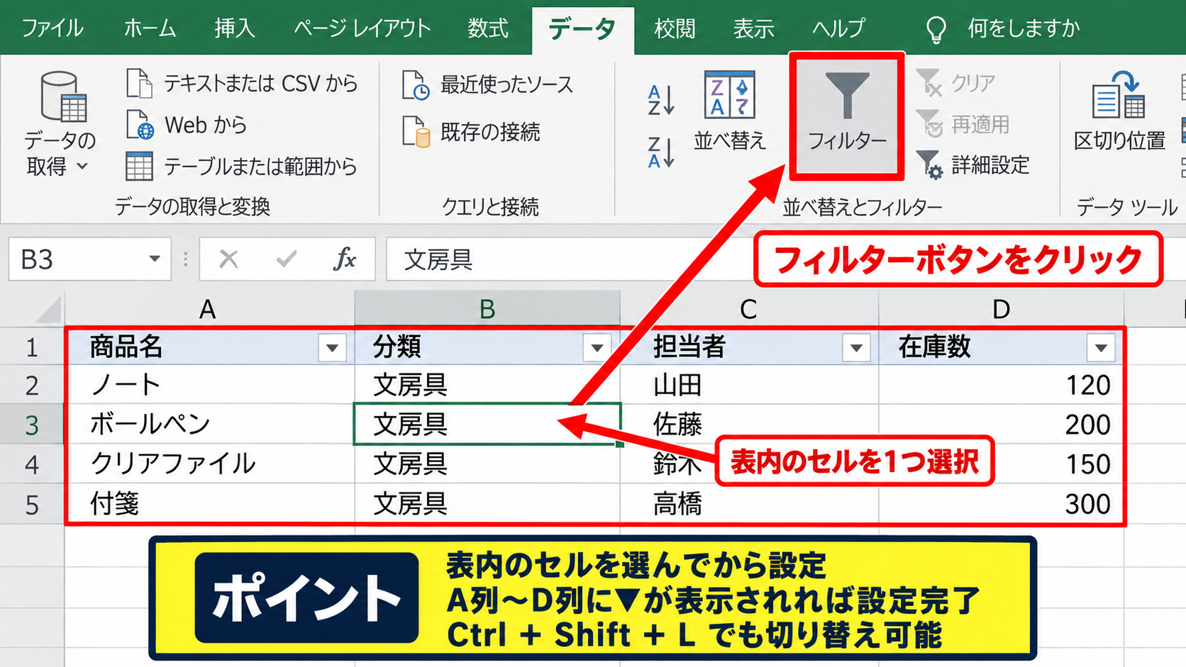 エクセルのフィルター範囲を正しく設定する方法 - 表内のセルを選択してフィルターを設定する操作