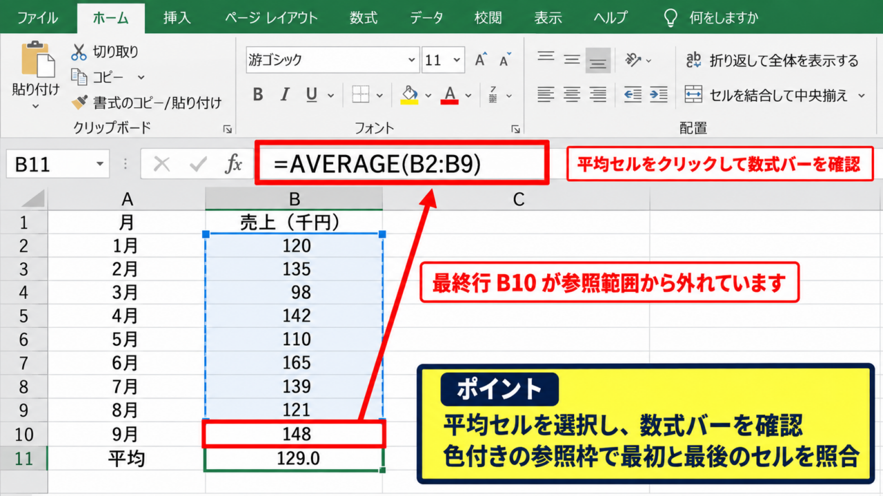 AVERAGE関数の計算範囲と数値データの確認 - 数式バーと参照範囲の確認