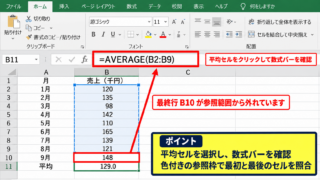 AVERAGE関数の計算範囲と数値データの確認 - 数式バーと参照範囲の確認
