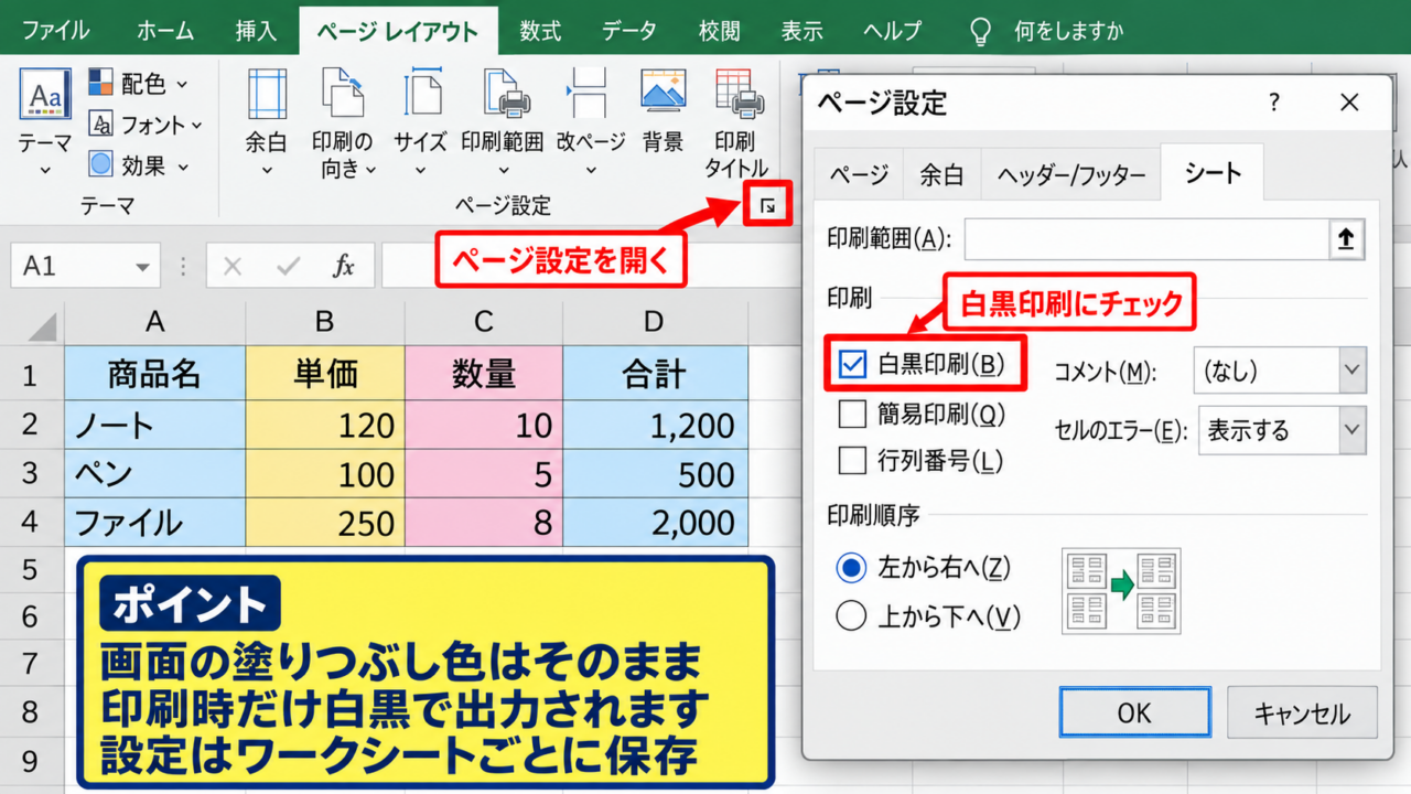 エクセルで塗りつぶしを白黒印刷する設定 - ページレイアウトから白黒印刷を設定する操作