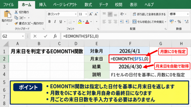 エクセルで存在しない日付を非表示にする数式 - 月末日を判定するEOMONTH関数