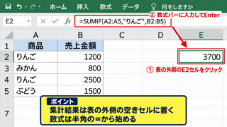エクセルSUMIF関数で条件に合う数値を合計する方法 - SUMIF関数の入力場所
