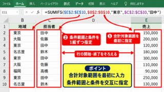 エクセルSUMIFS関数の基本構文と複数条件集計 - SUMIFS関数の引数と指定順序
