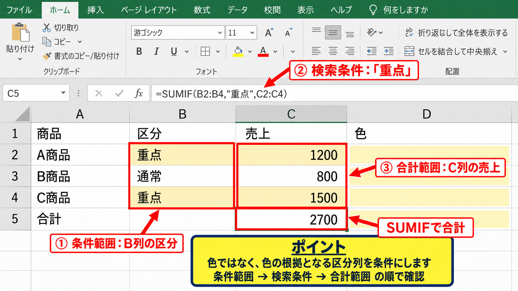 色付きセルをSUMIFで合計する基本方法 - 色ではなく区分列を条件にする数式