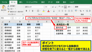 FILTER関数で特定の行を抽出する方法 - 未対応の行だけを別表へ表示する手順