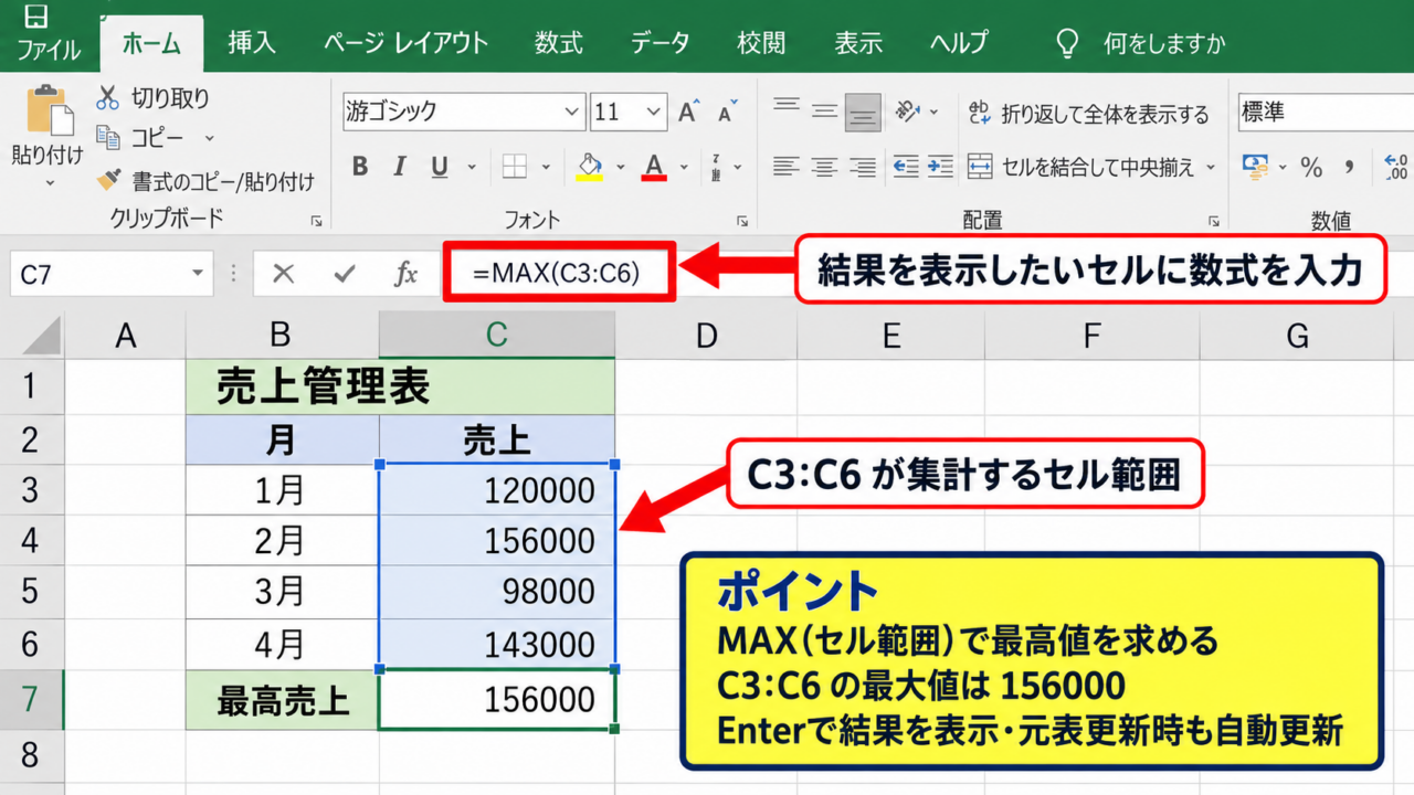 MAX関数とMIN関数による最大値・最小値の算出 - MAX関数の基本構文