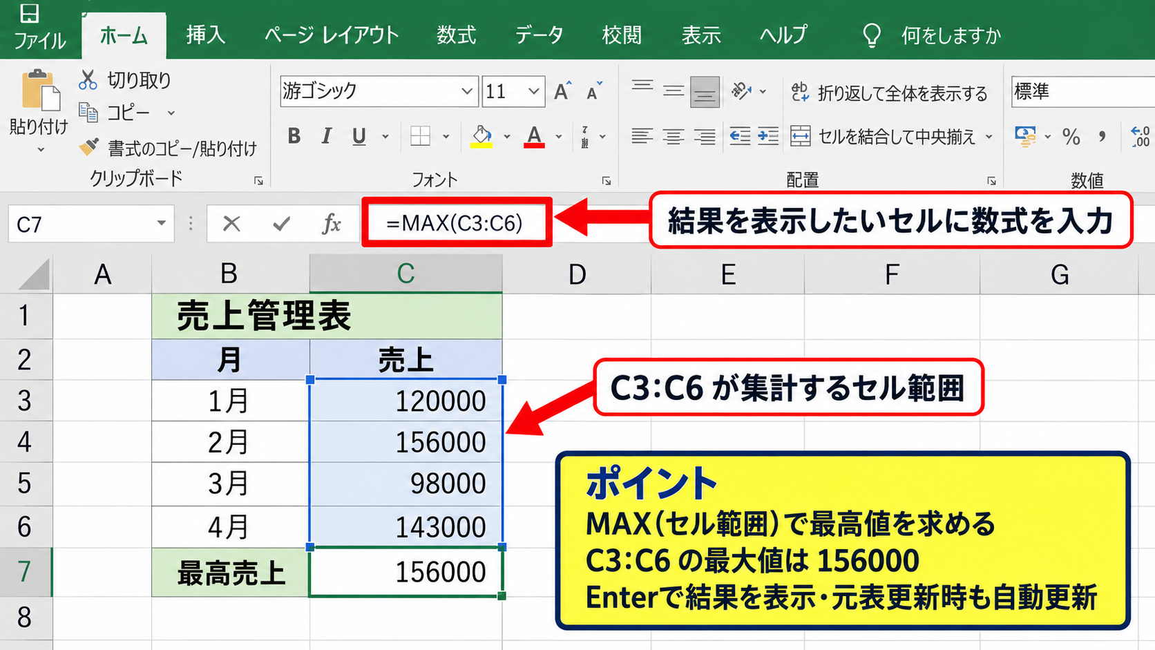 MAX関数とMIN関数による最大値・最小値の算出 - MAX関数の基本構文