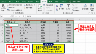 エクセルをアルファベット順に並べ替える基本操作 - 並べ替え対象となる表全体の選択
