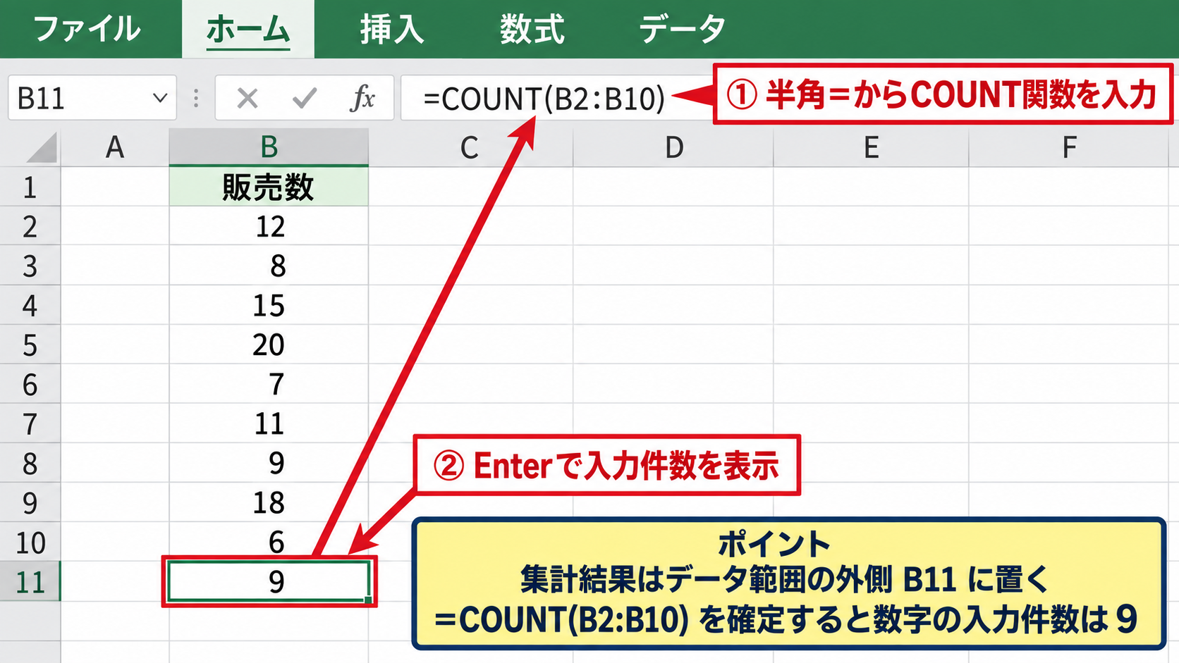 COUNT関数による数字入りセルの集計 - 数式を入力する手順