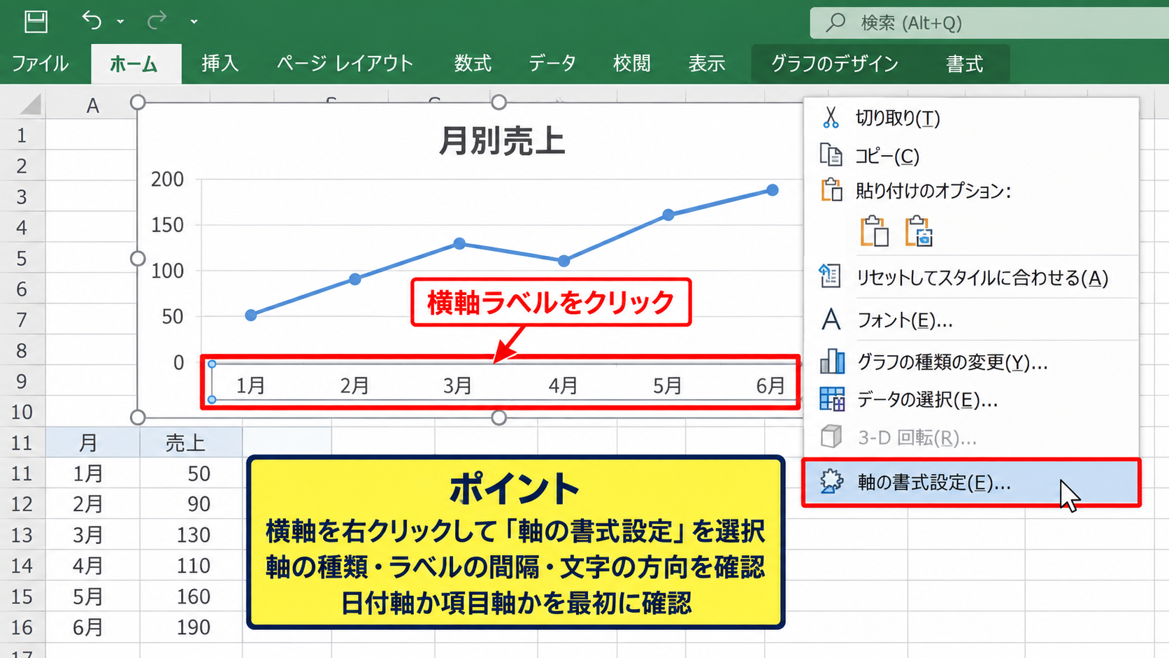 エクセルでグラフの縦軸・横軸を指定する方法 - 横軸を選択して項目を確認する操作