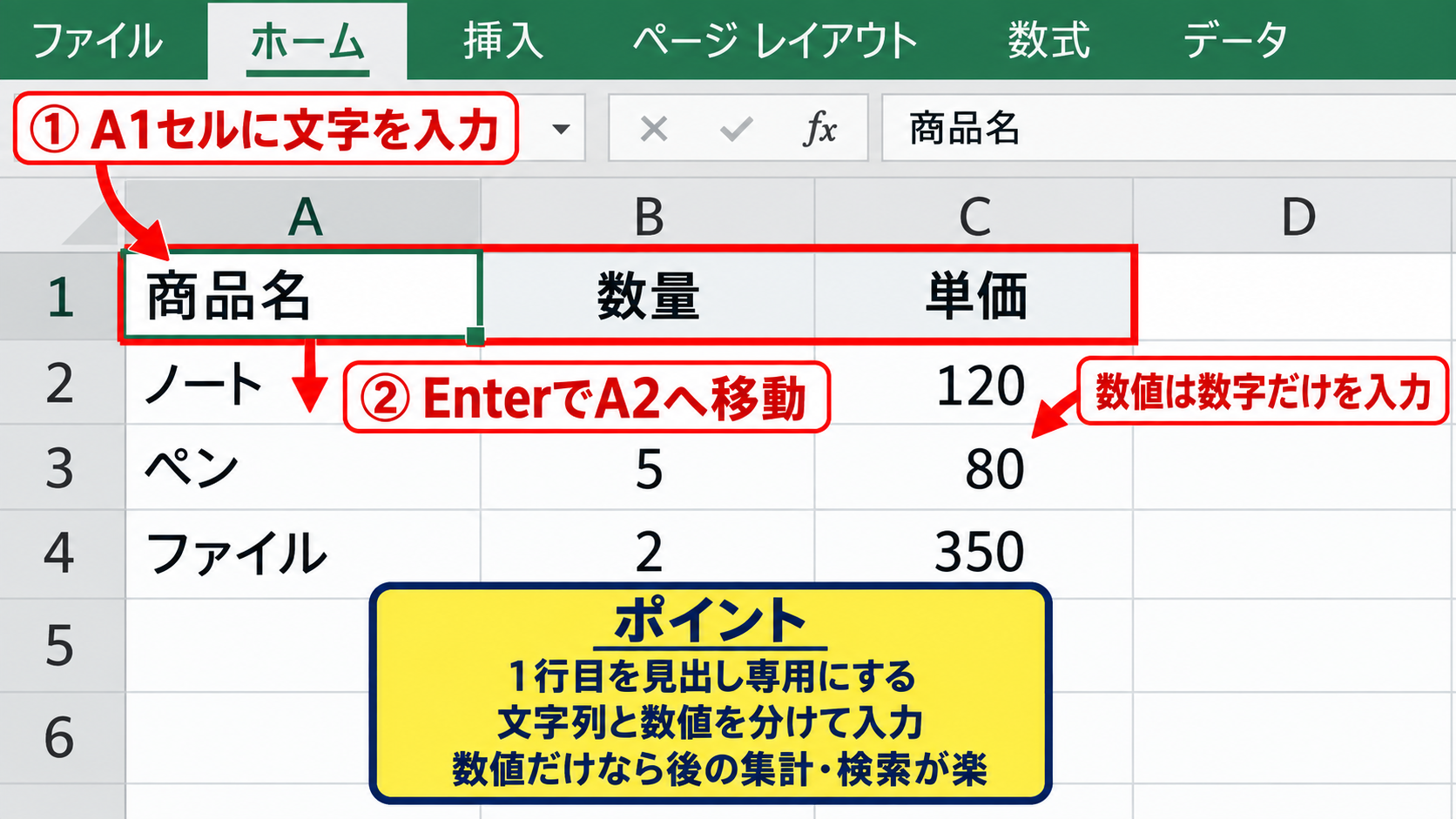 エクセルファイルの新規作成手順 - セルへの文字と数値の入力