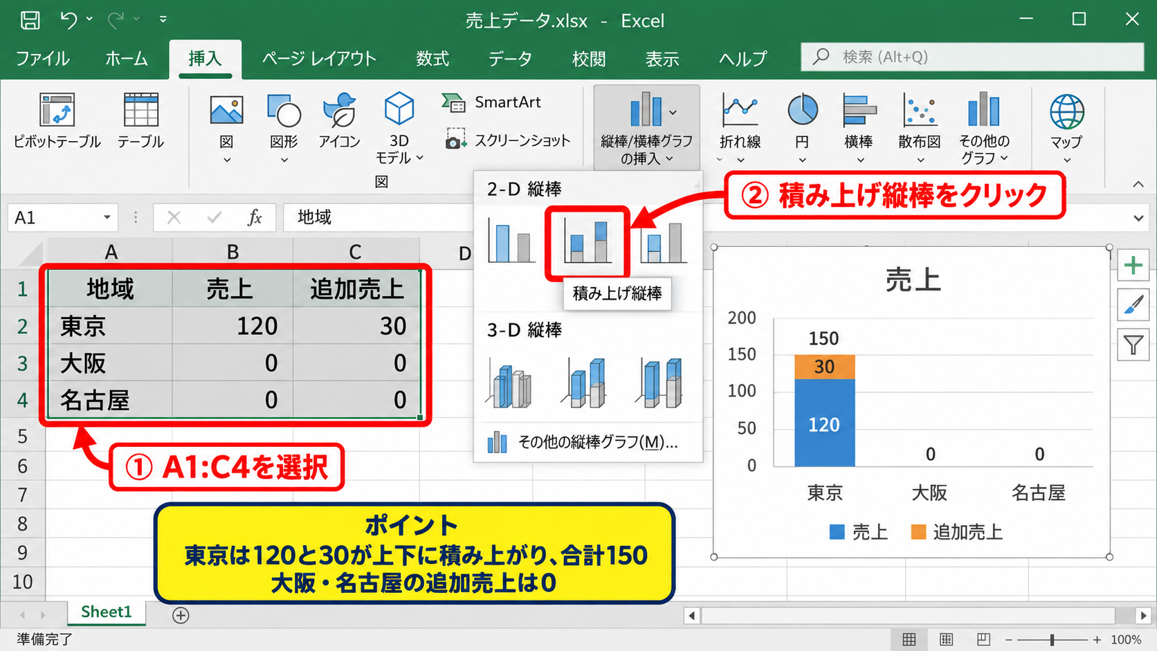エクセルで1本だけ積み上げ棒グラフにする方法 - 積み上げ縦棒グラフの挿入