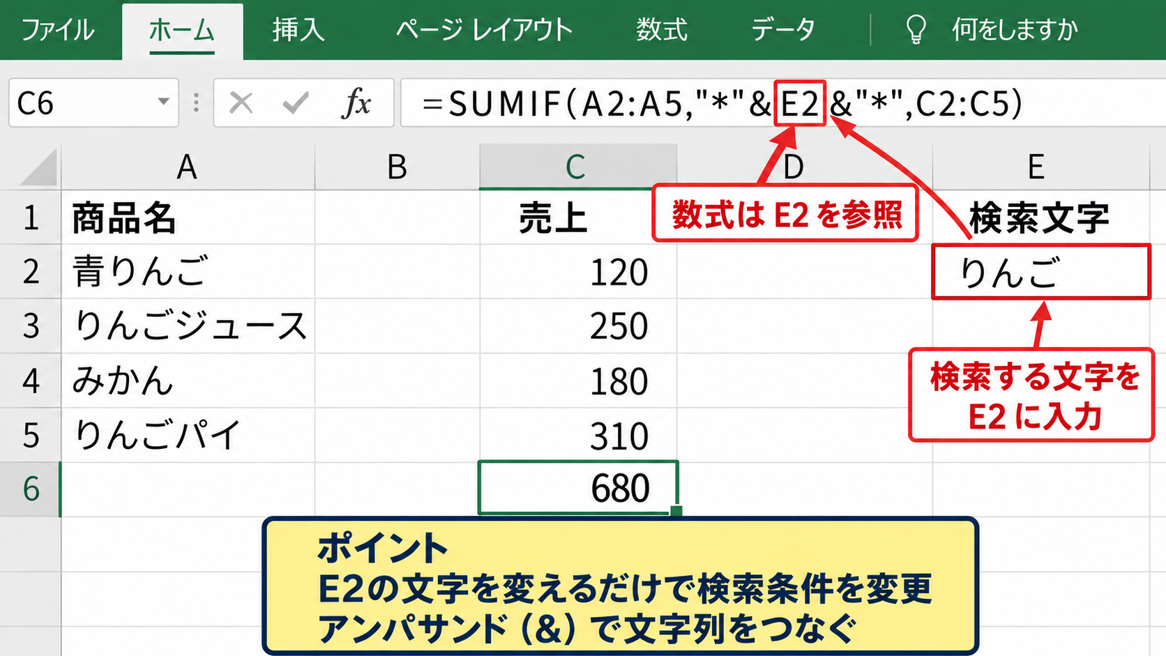 エクセルで特定の文字を合計する基本式 - セル参照で検索文字を変更しやすくする方法