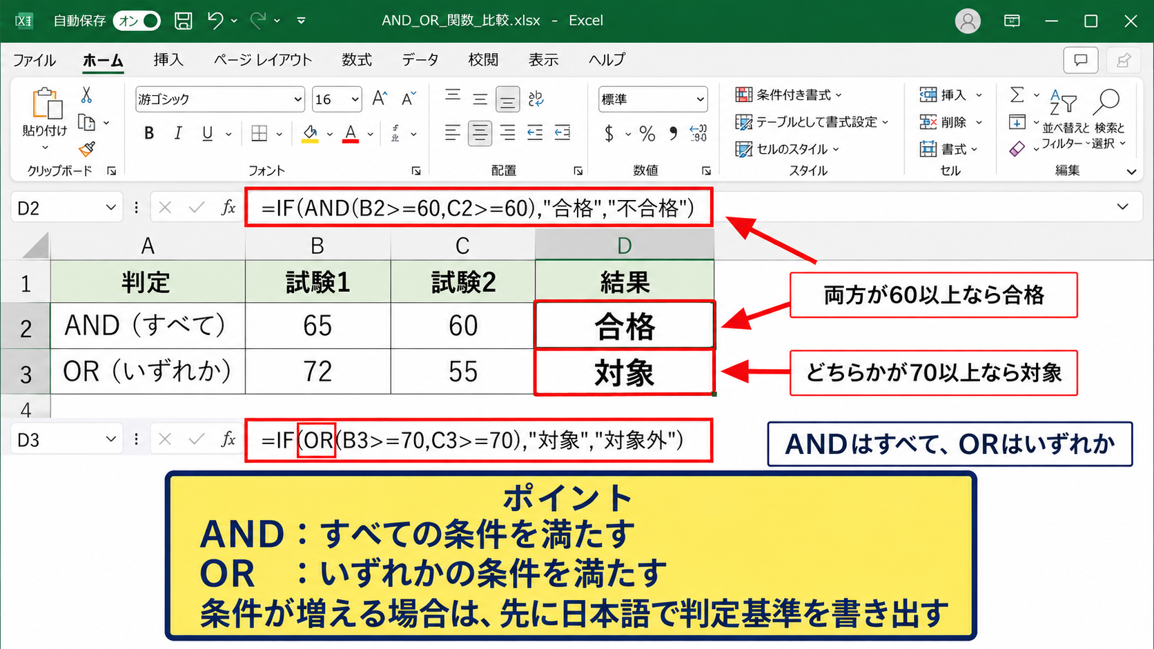 Excelで数値を比較・判定する基本関数 - AND関数とOR関数による複数条件の比較