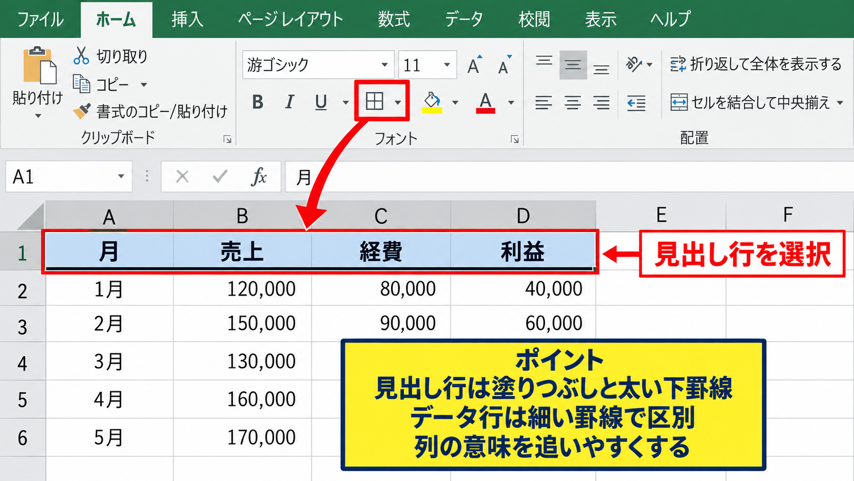 セルに罫線を付けて表を見やすくする方法【格子と外枠】 - 見出し行とデータ行の区別