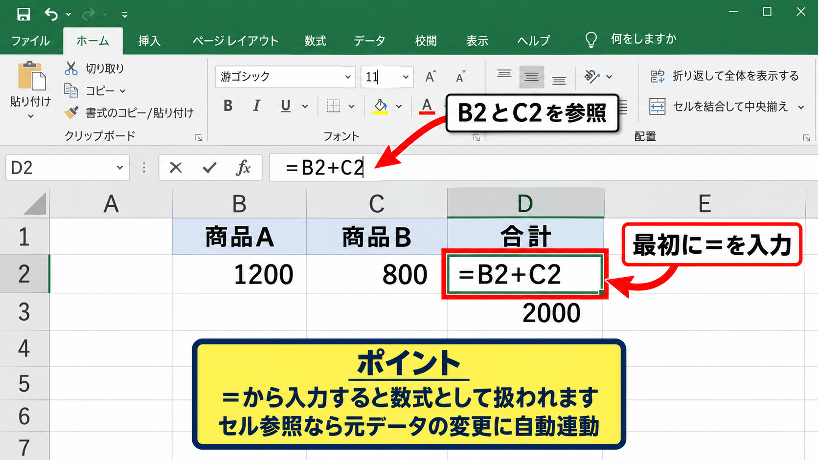 数式入力で使う+と=の基本 - =から始める数式の入力