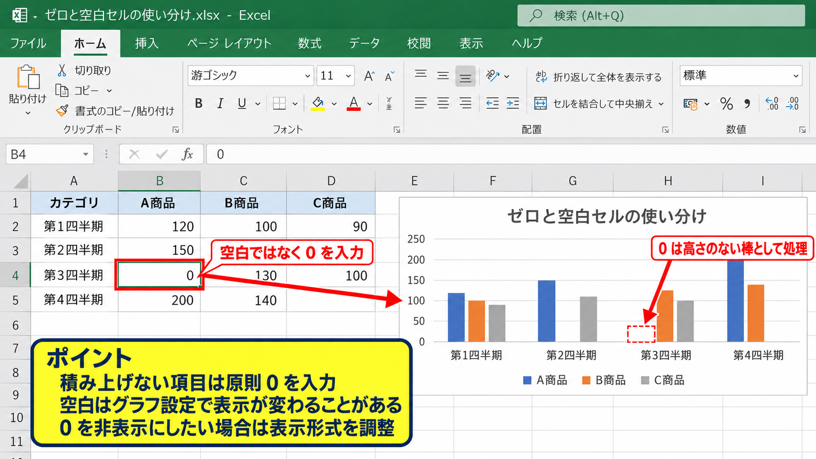 積み上げる系列と通常系列の組み合わせ - ゼロと空白セルの使い分け