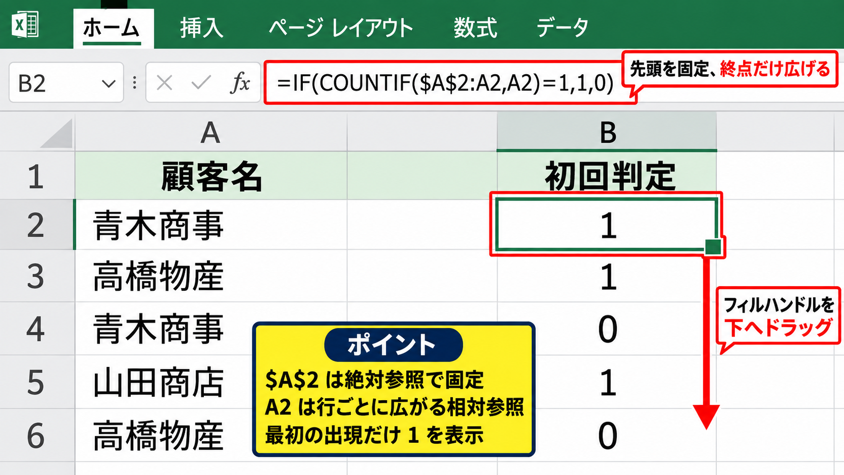 COUNTIF関数を使った重複なしカウント - 先頭行からの累積範囲を指定する考え方
