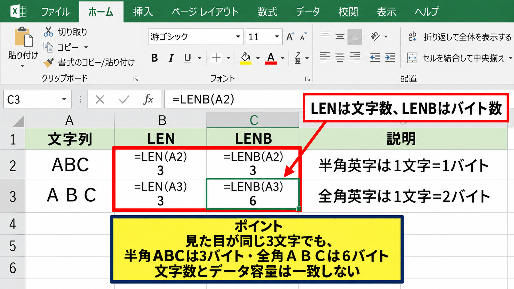 全角文字と半角文字のバイト数 - 文字数とバイト数の違い