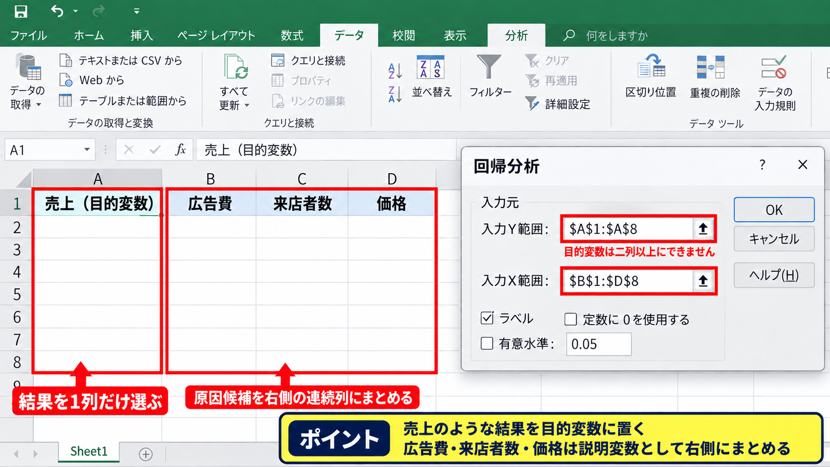 重回帰分析用データの入力範囲 - 目的変数と説明変数の選び方