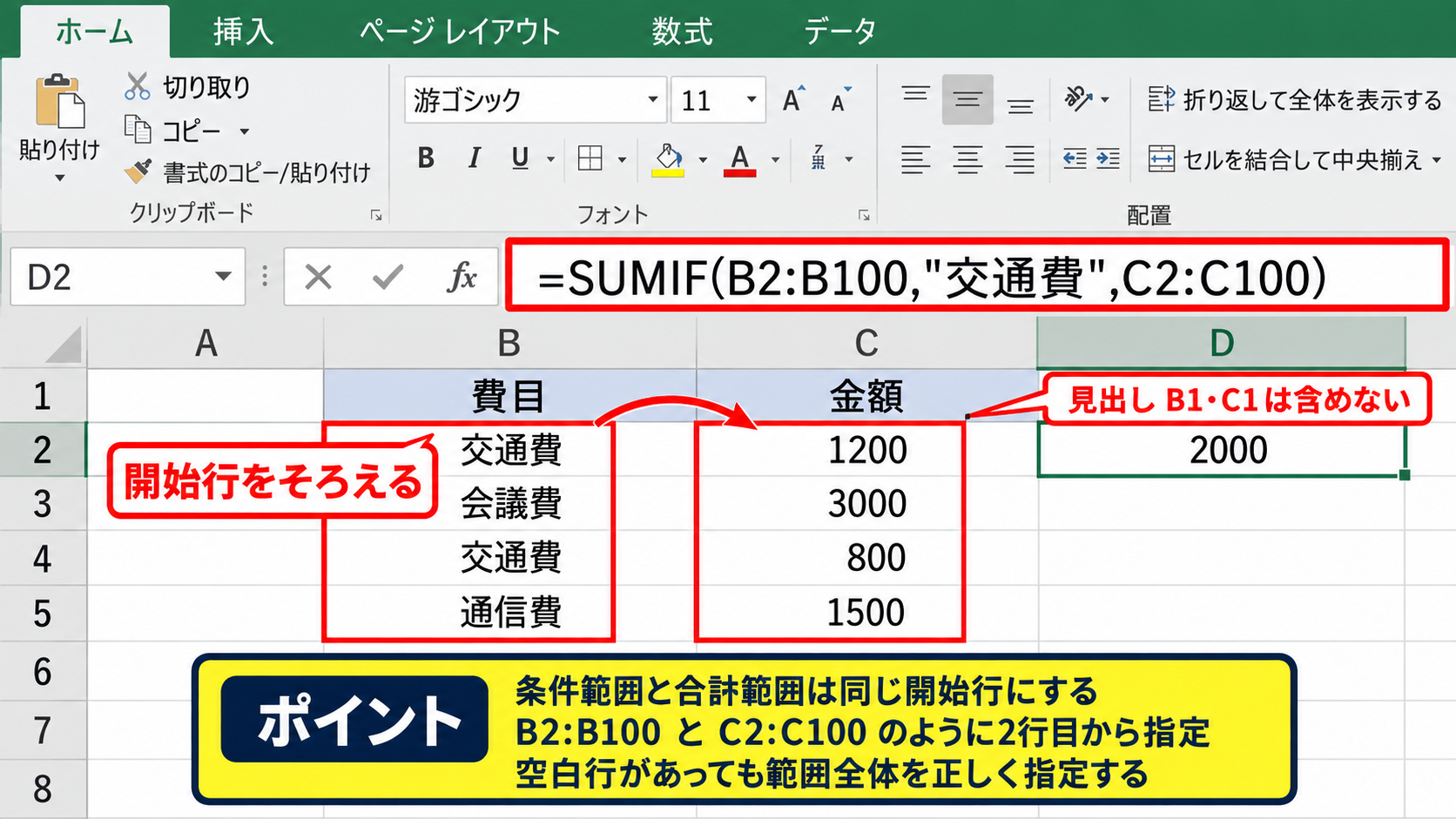 合計範囲と条件範囲の整合性 - 開始行と終了行の統一