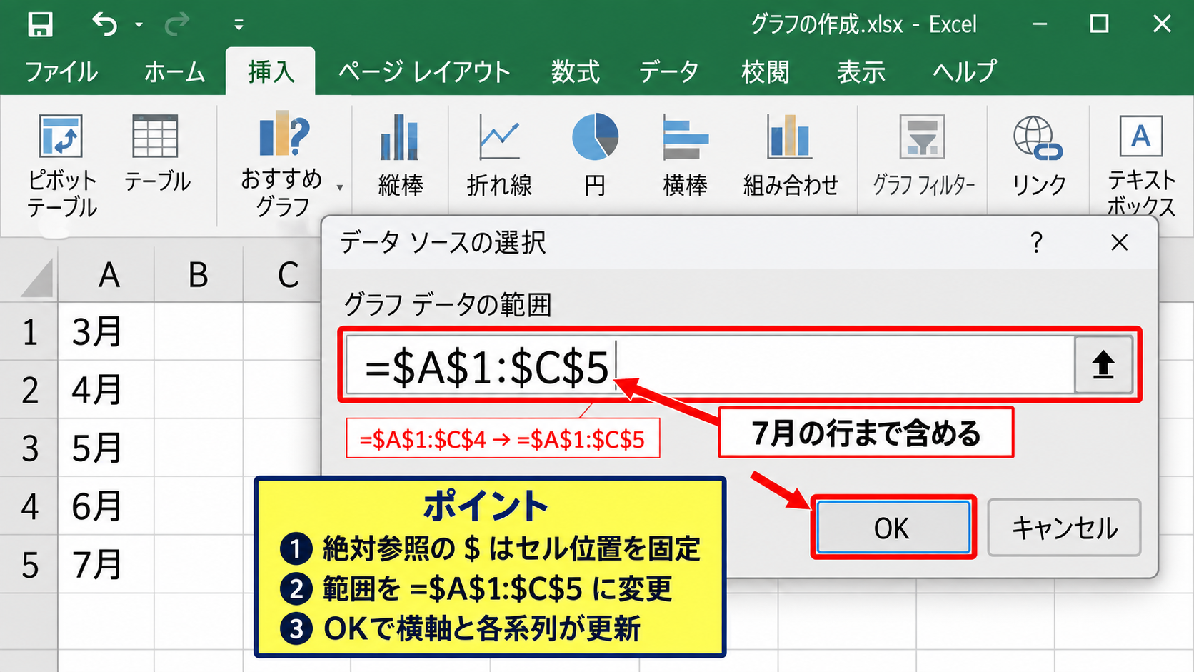 グラフのデータ範囲を変更する操作【既存グラフ】 - グラフデータ範囲を直接書き換える方法