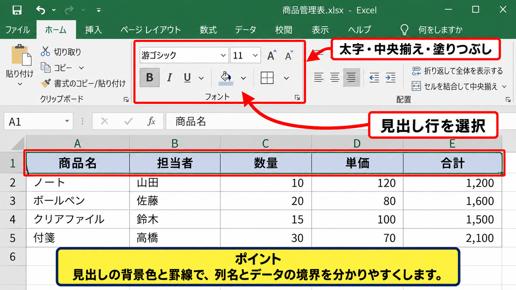 見やすい表に整える書式設定 - 見出し行の色と罫線
